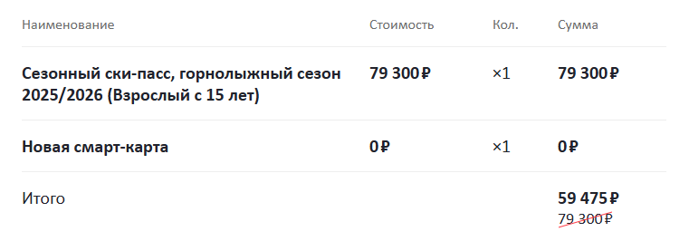 Сезонный скипасс Роза Хутор 2025 со скидкой за 59 475 Р. Сезонный скипасс Роза Хутор 2025 со скидкой за 59 475 Р.